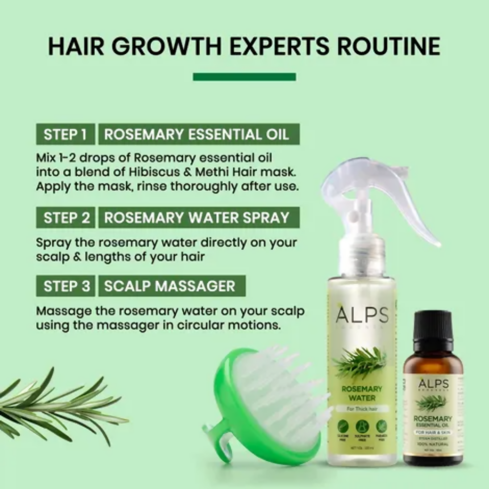 Alps Goodness Hairfall Prevention Kit