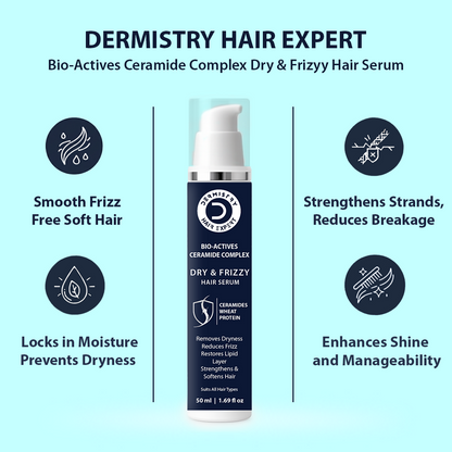 Dermistry Ceramides Hyaluronic Acid Protein Shampoo Mask & Serum