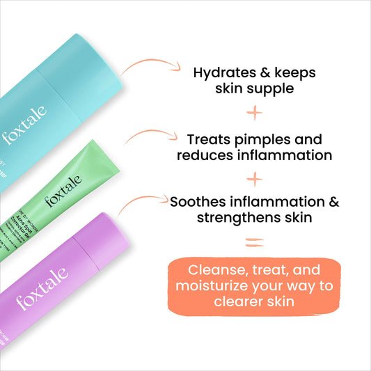 Foxtale ABC of Acne Control Trio Skin Care Kit: Acne Spot Correct Gel + Cleanser Face Wash + Ceramide Moisturizer