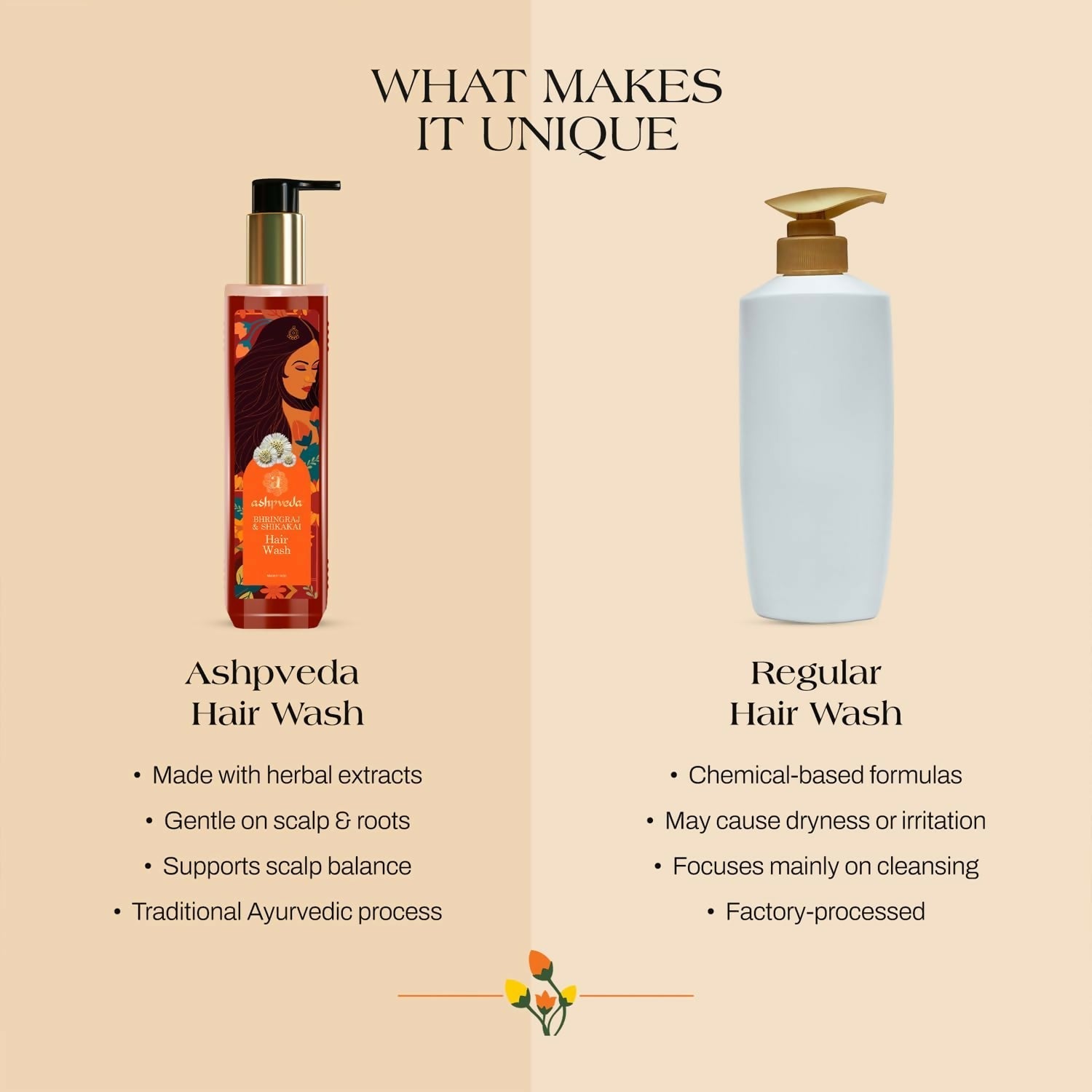 Ashpveda Ayurvedic Japapatti & Brahmi Hair Wash Shampoo