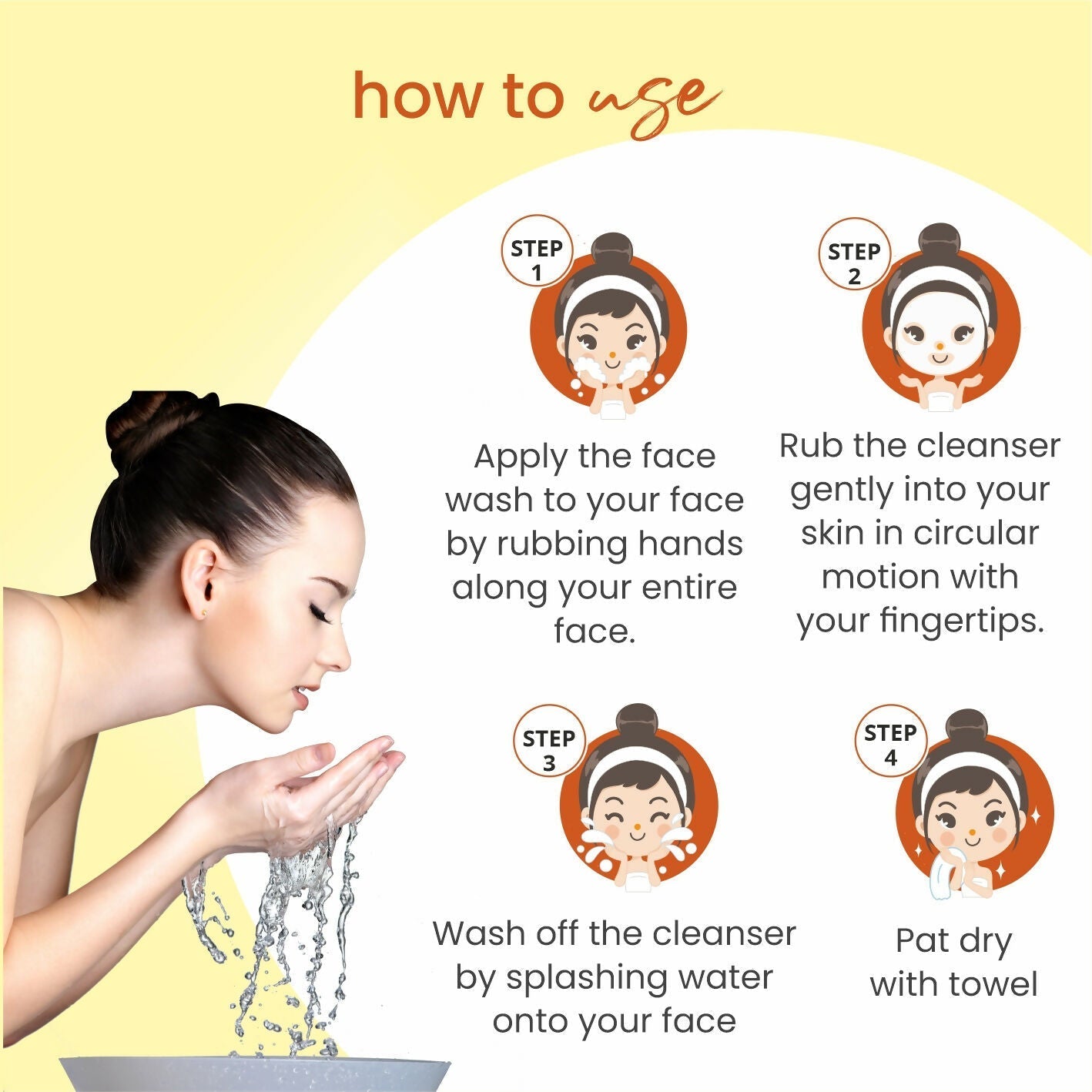 Globus Remedies Anti Ageing Globus Naturals Anti-Ageing Skin Brightening Vitamin C Face Wash