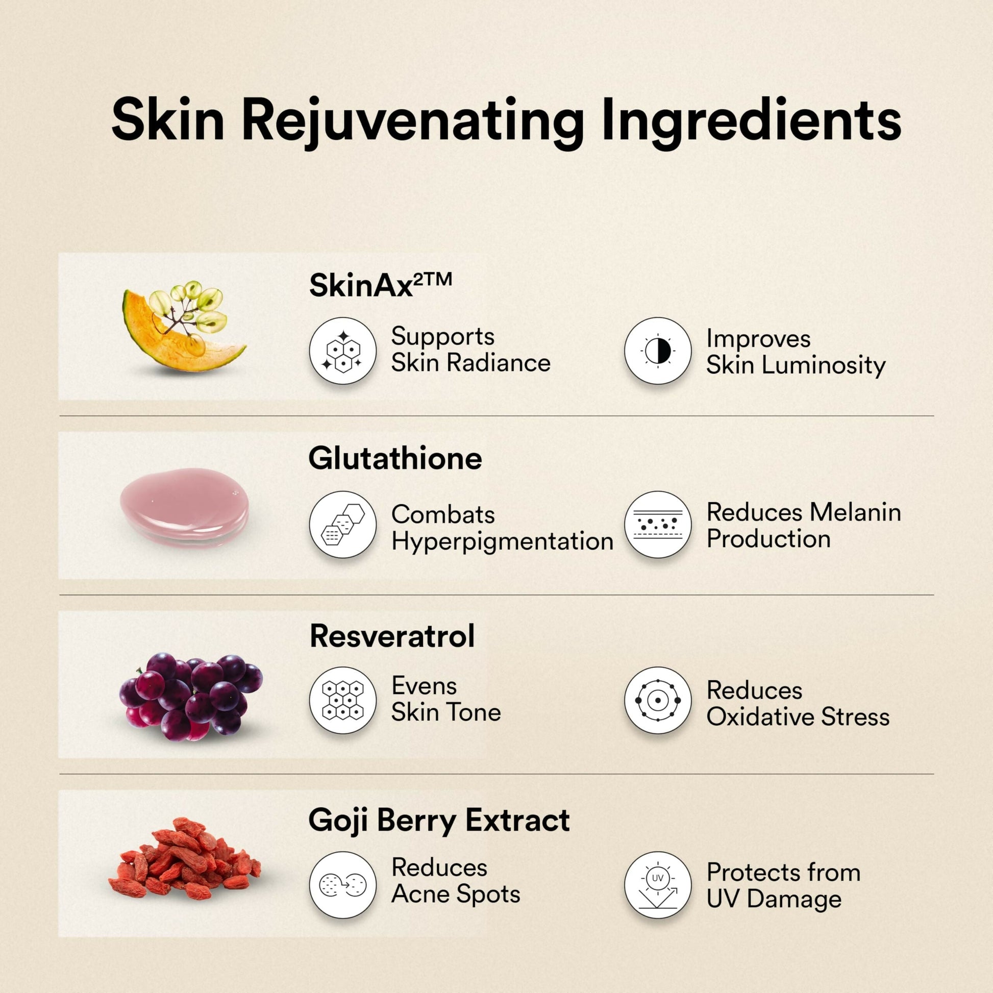 Wellbeing Nutrition Glow Korean Marine & Beauty Collagen Combo: Tropical Bliss & Mango Peach Flavor