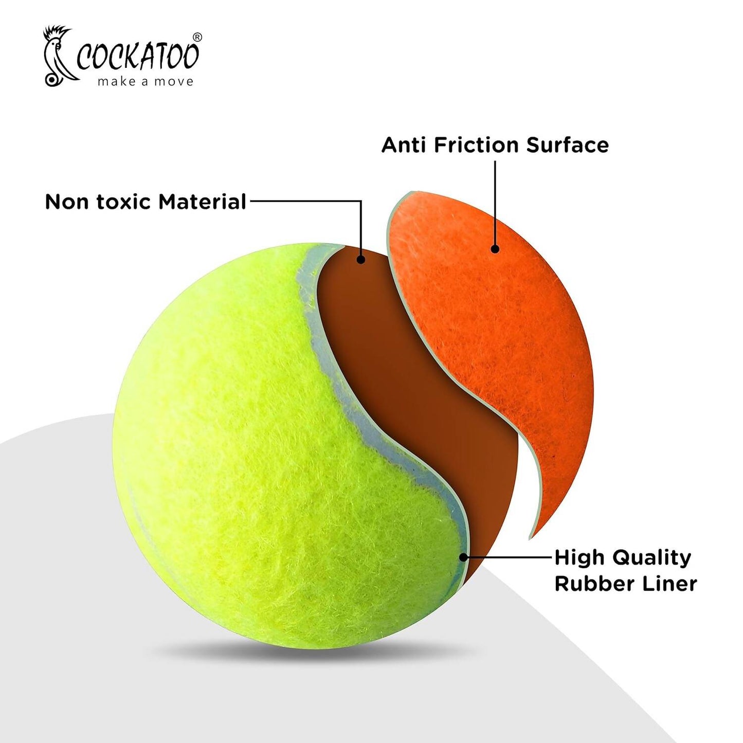 Cockatoo Rubber Cricket Tennis Ball (Pack of 2) - Limited Time Offer