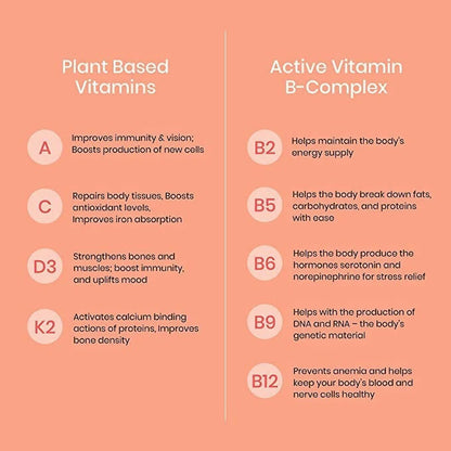 Wellbeing Nutrition Melts Restful Sleep & Melts Into Multivitamins Oral Strips Combo