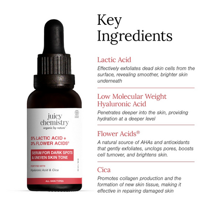 Juicy Chemistry 5% Lactic Acid + 3% Flower Acids Face Serum