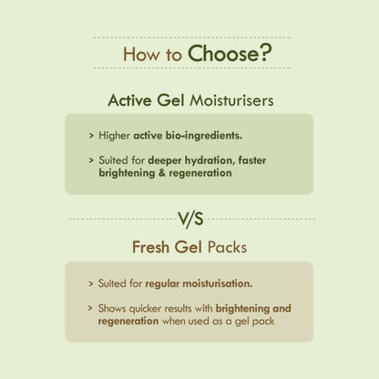 Nat Habit Active Olive Vit-E Night Face Gel