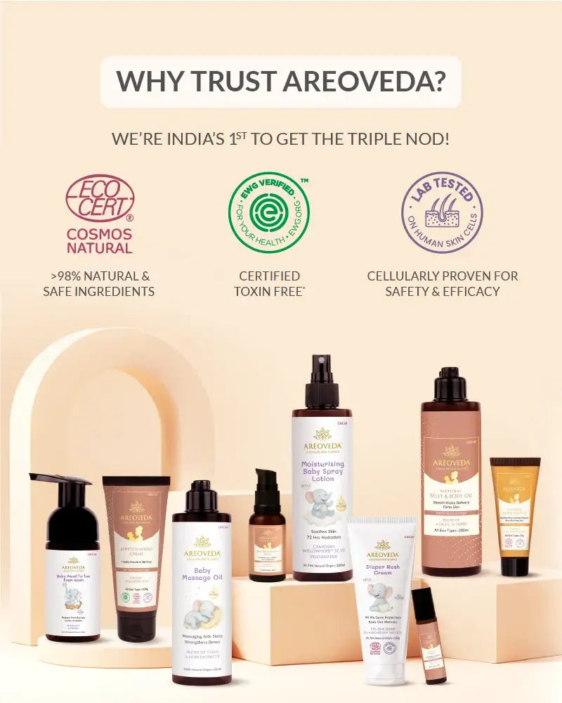AreoVeda Mini Mom and Baby Lotion Combo