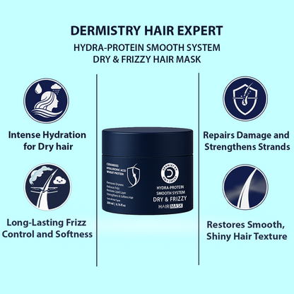 Dermistry Keratin Protein Arginine Damage Repair Control & Protect Hair Mask