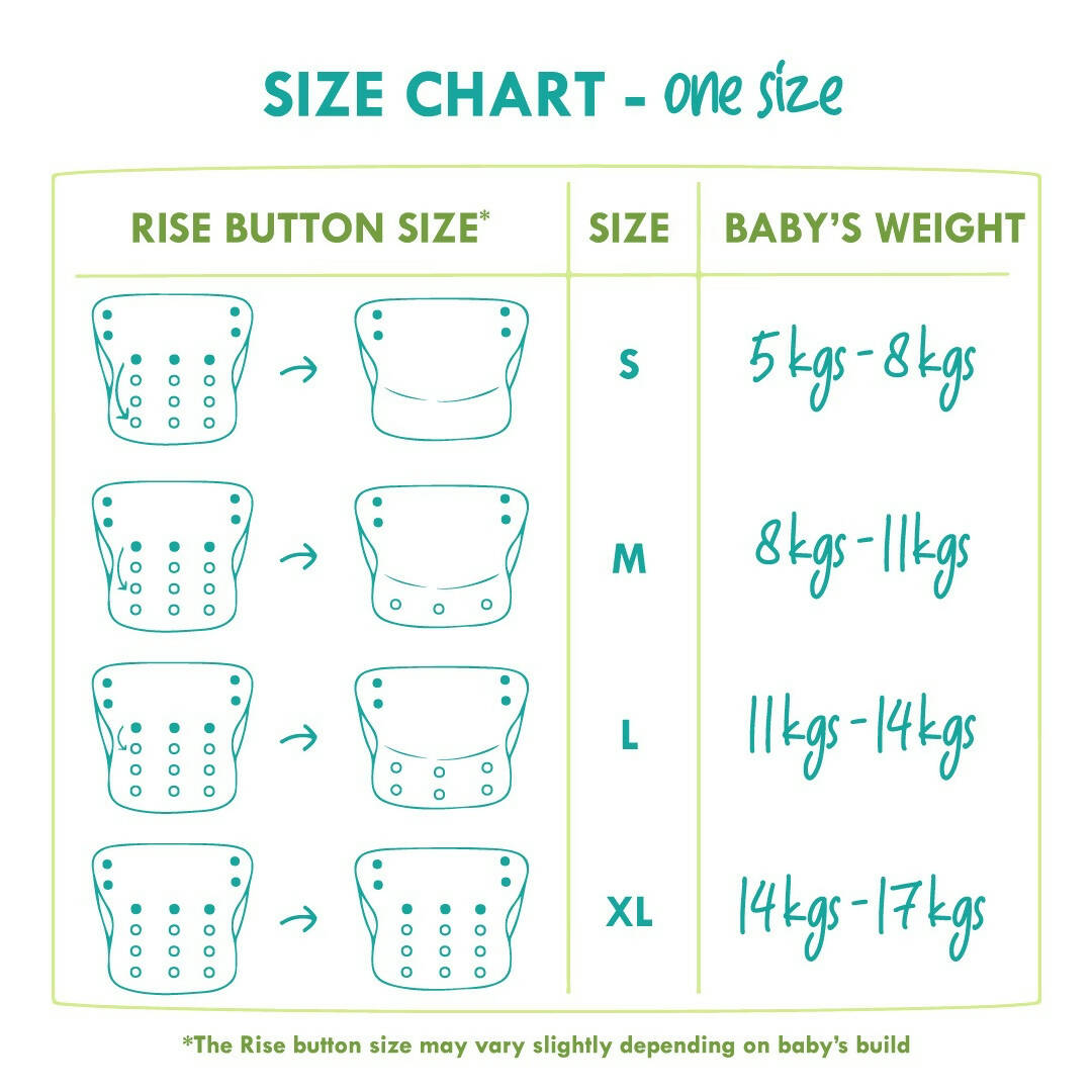 Kindermum Nano Aio Cloth Diaper With 2 Organic Cotton Inserts- Baby Doodle For Kids