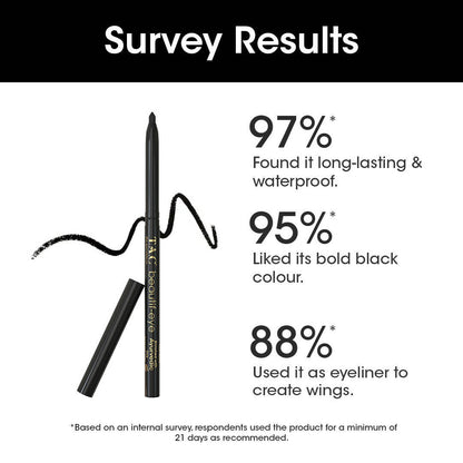 TAC - The Ayurveda Co. Beautif-eye Ayurvedic Black Kajal