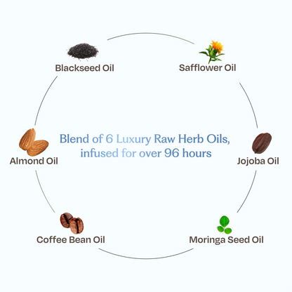 Sacred Grove Coffee Bean & Blackseed Nourishing Hair Oil