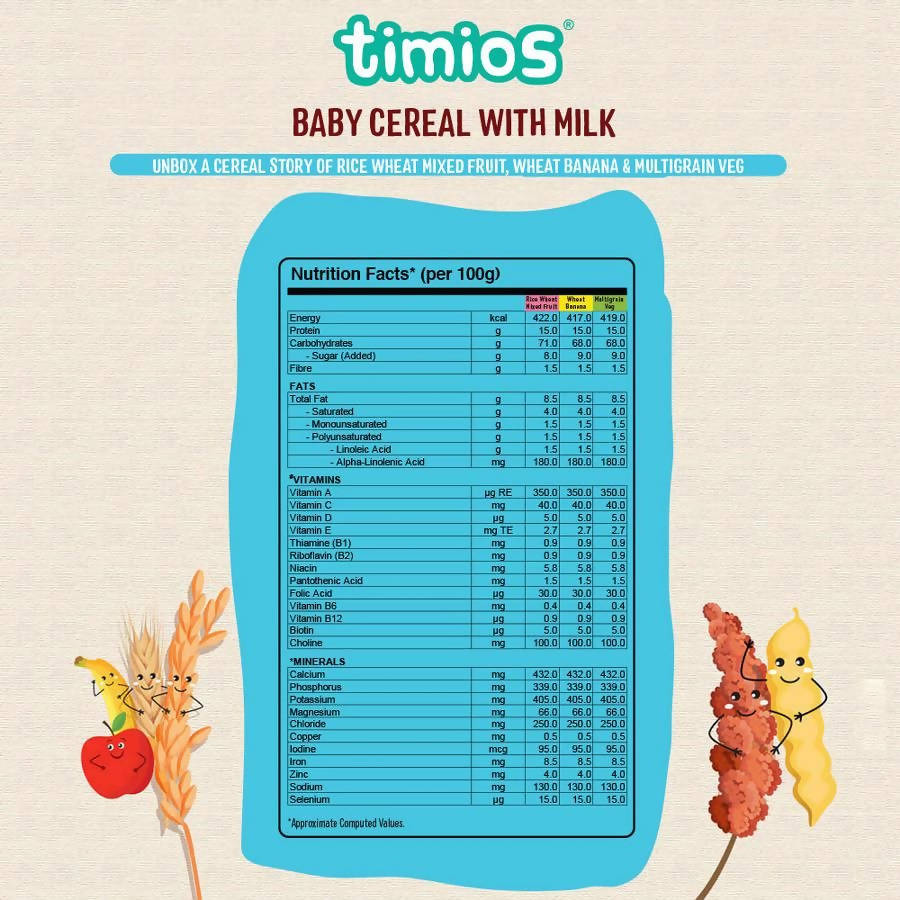 Timios Assorted Organic Baby Cereal