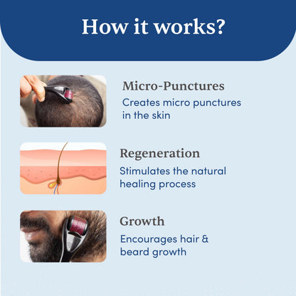 Man Matters Derma Roller with 540 Titanium Alloy Micro Needles 0.5 mm