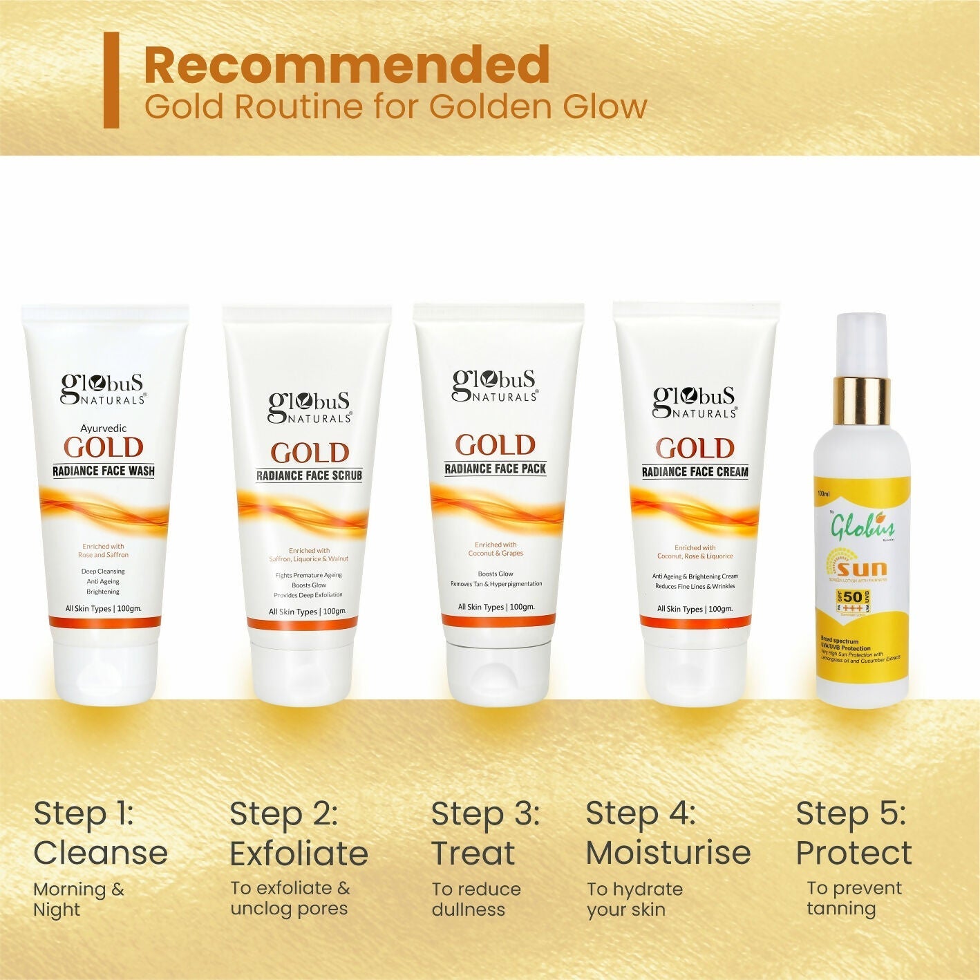 Globus Naturals Gold Radiance Anti Ageing & Brightening Face Pack