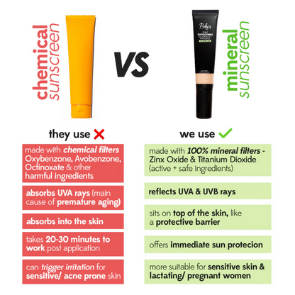 Ruby's organics Tinted Mineral Sunscreen Spf 40,PA+++