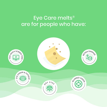 Wellbeing Nutrition Melts Eye Care Vitamins-Zesty Lime & Lemon Flavor