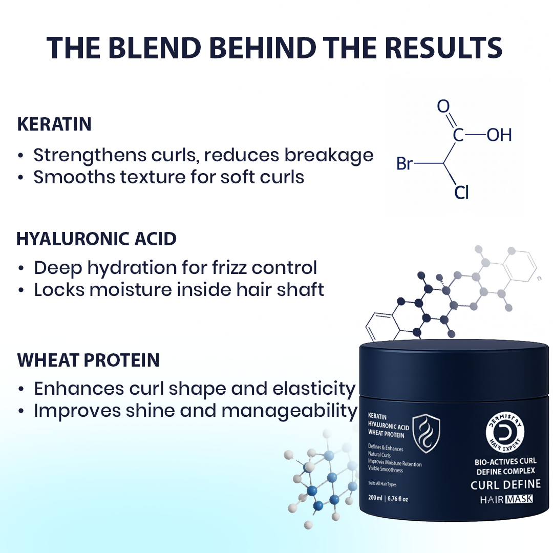 Dermistry Bio Actives Curl Define Complex Curl Defining Retention Enhancement Mask & Serum