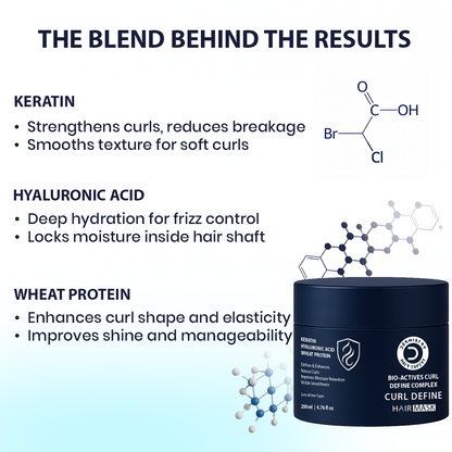 Dermistry Bio Actives Curl Define Complex Curl Defining Retention Enhancement Mask & Serum