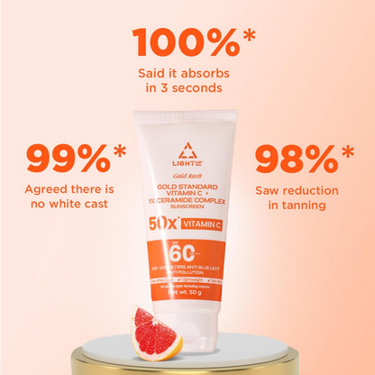 Light Up Gold Rush Gold Standard Vitamin C + 1% Ceramide Complex Sunscreen