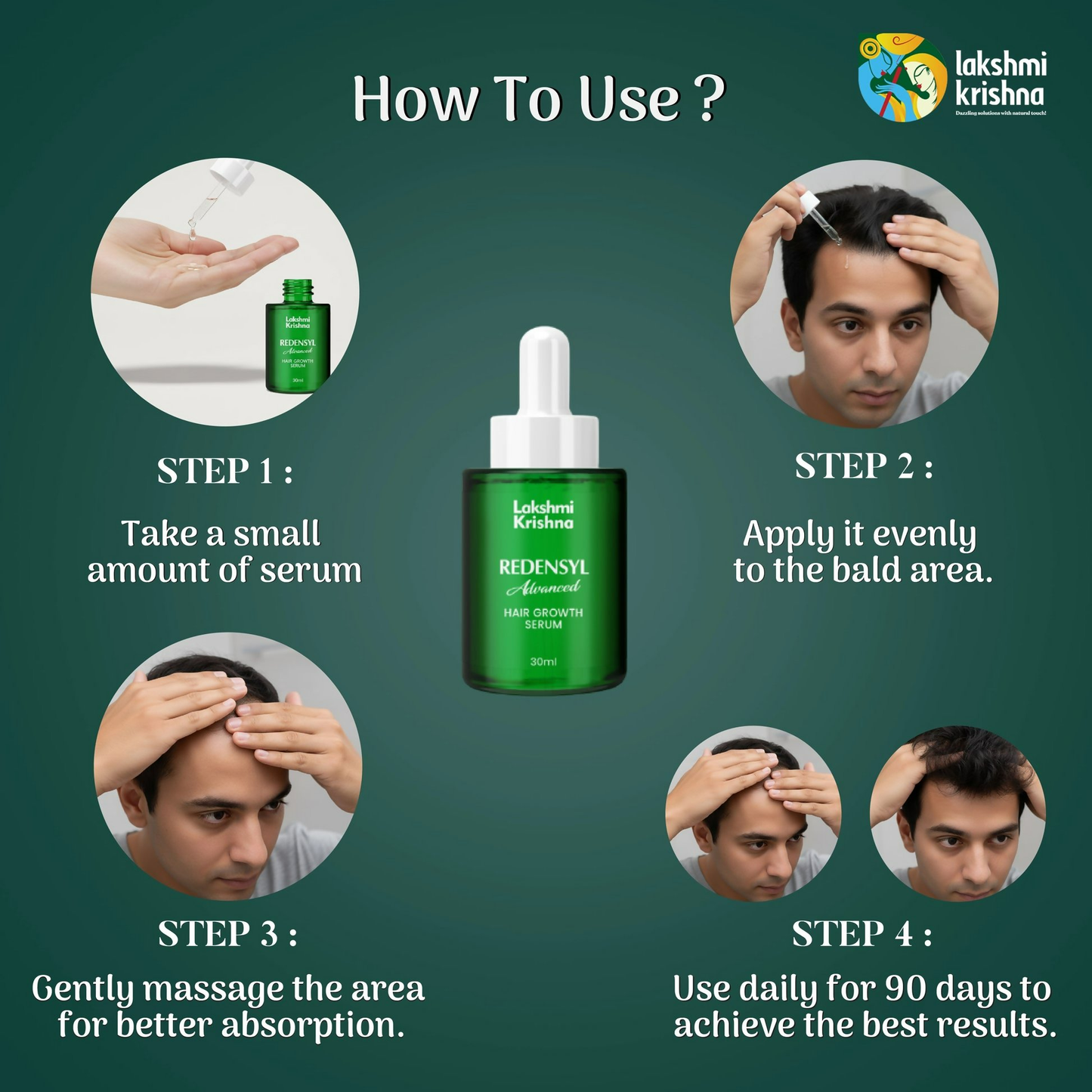 Lakshmi Krishna Naturals Redensyl Advanced Hair Growth Serum