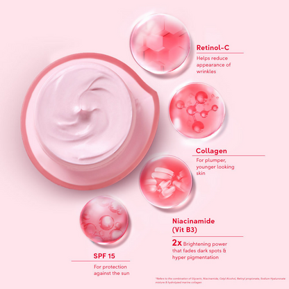 Ponds Age Miracle Retinol Combo