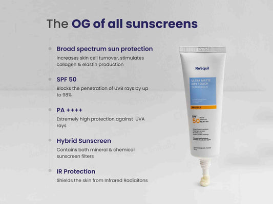 Re'equil Ultra Matte Dry Touch Sunscreen Gel SPF 50 PA++++