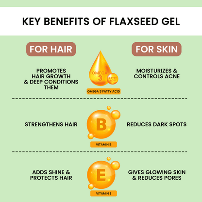Alps Goodness Flaxseed Gel For Hair & Skin