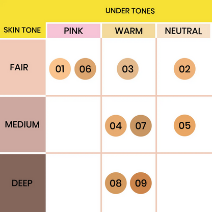 NY Bae HD Spotless Concealer - Creamy Beige 03