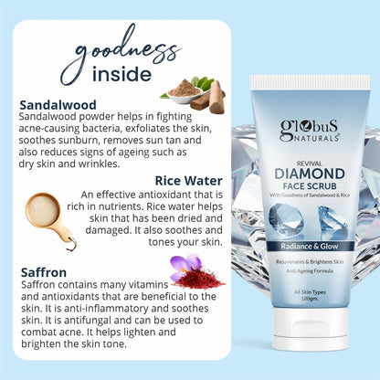 Globus Naturals Revival Diamond Face Scrub, Suitable For All Skin Types