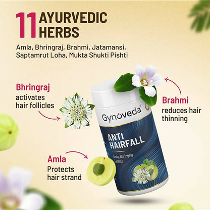 Gynoveda Anti Hairfall Tablets - Limited Time Offer