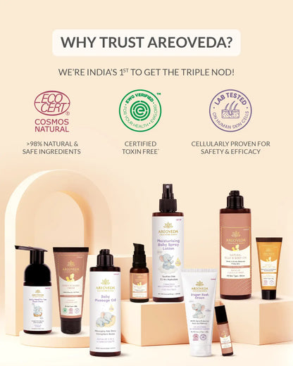 AreoVeda Skin Repair Bundle