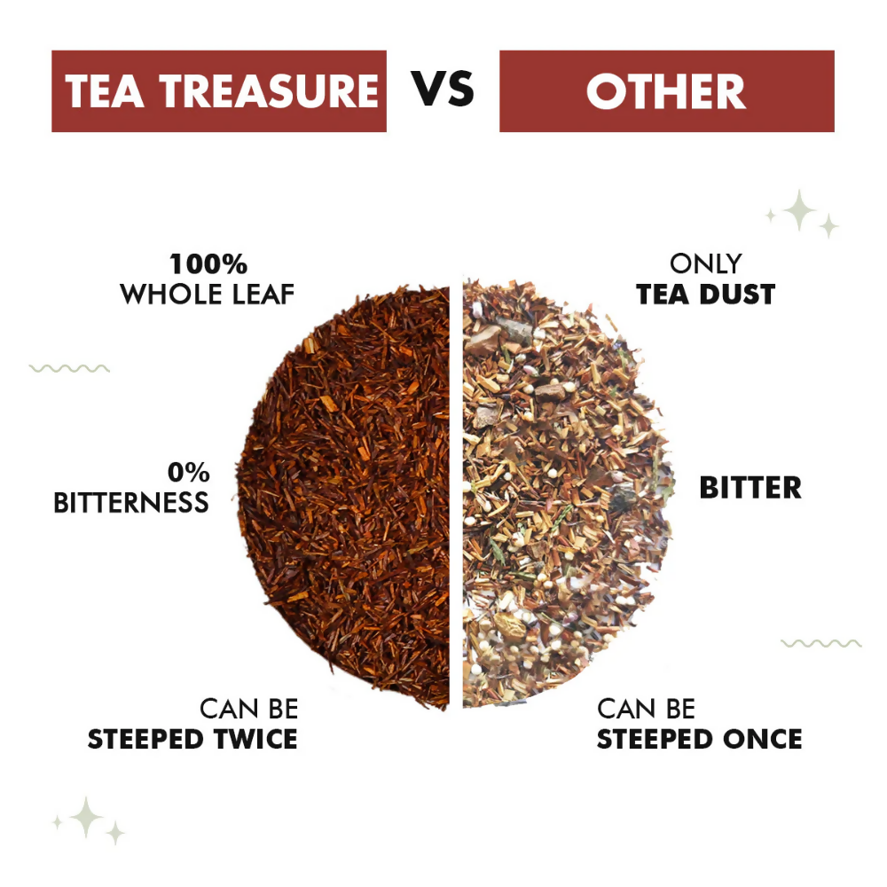 Tea Treasure Pure Loose Leaf Rooibos Tea