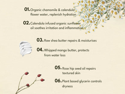 The Good Hygiene Co. Replenishing Body Butter For Sensitive Skin