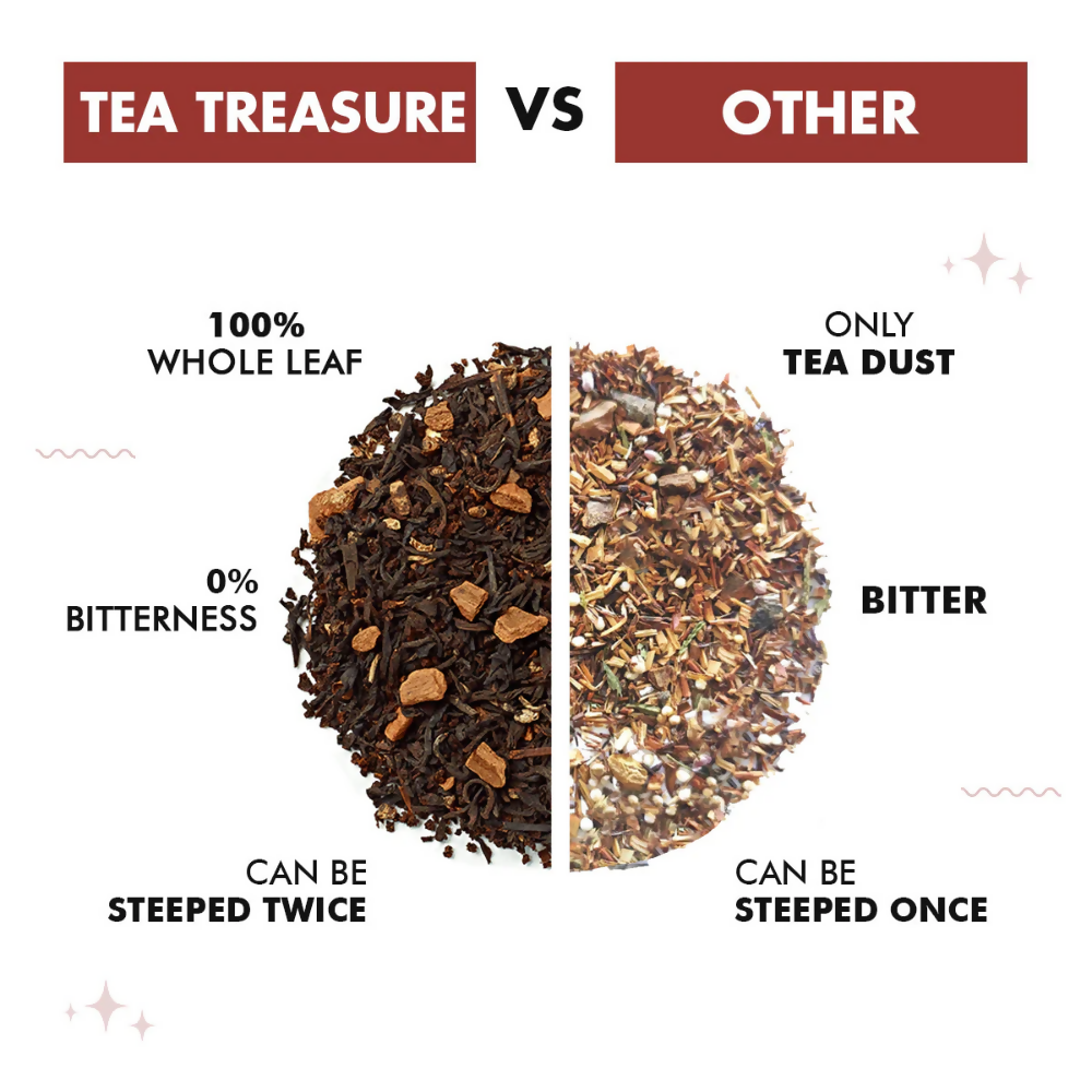 Tea Treasure Loose Leaf Apple Spice Tea