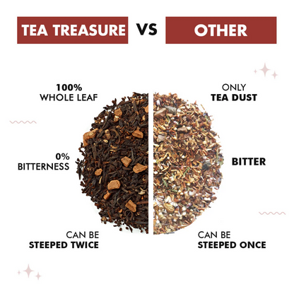 Tea Treasure Loose Leaf Apple Spice Tea