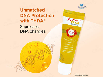 UVsmart Matt Sunscreen Gel SPF 40+/ PA++++