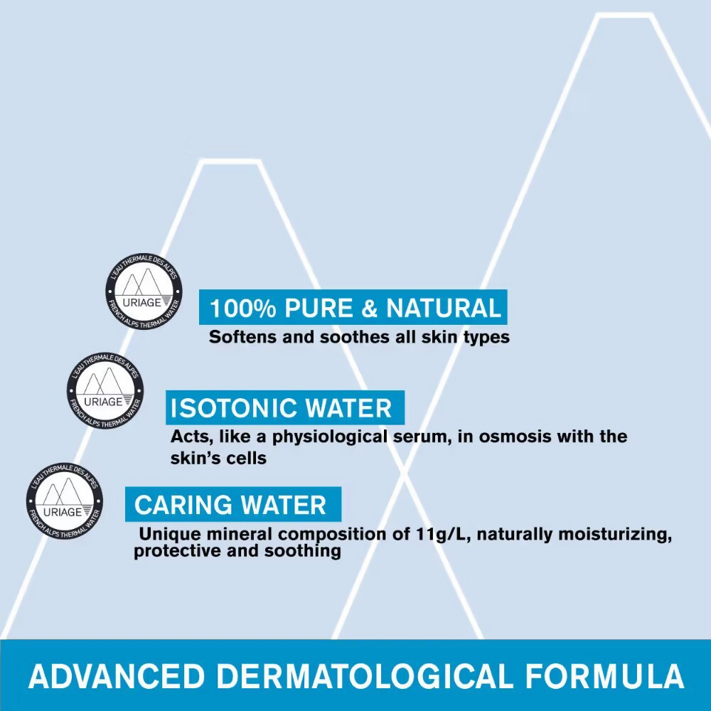 Uriage Thermal Water Mineralized Face Toner Mist Pure Natural Hydrates Soothes Repairs Skin Barrier