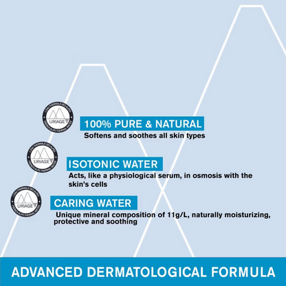 Uriage Thermal Water Mineralized Face Toner Mist Pure Natural Hydrates Soothes Repairs Skin Barrier