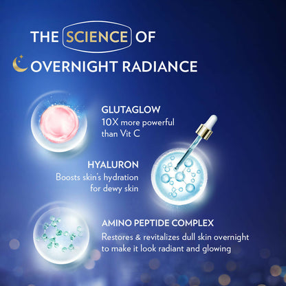 Vaseline Sun Protect SPF 30 Body Lotion & Gluta-Hya Overnight Radiance Serum-In-Lotion Combo