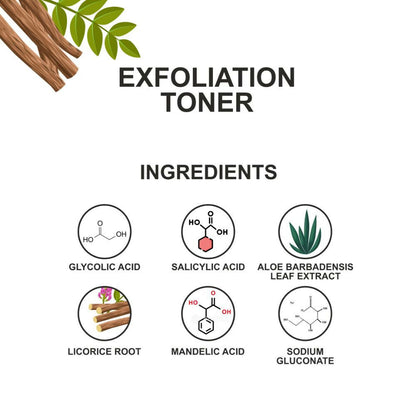 Love Earth Exfoliation Toner Infused With Glycolic Acid, Mandelic Acid, Lactic Acid, Hyaluronic Acid