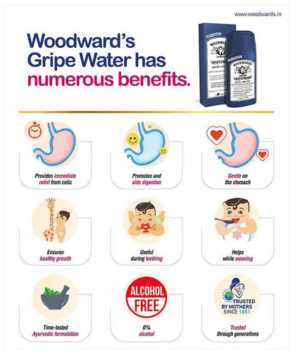 Woodward's Gripe Water - Gentle Antacid for Infants
