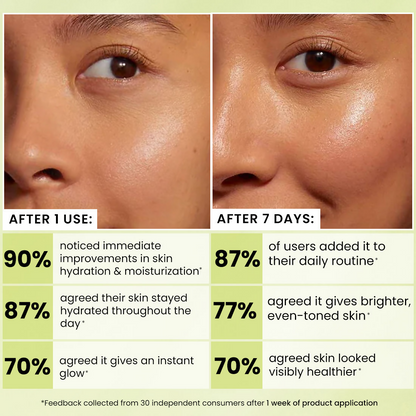 Hyphen Golden Hour Glow Face Moisturizer with Triple Vitamin C & 3% Niacinamide