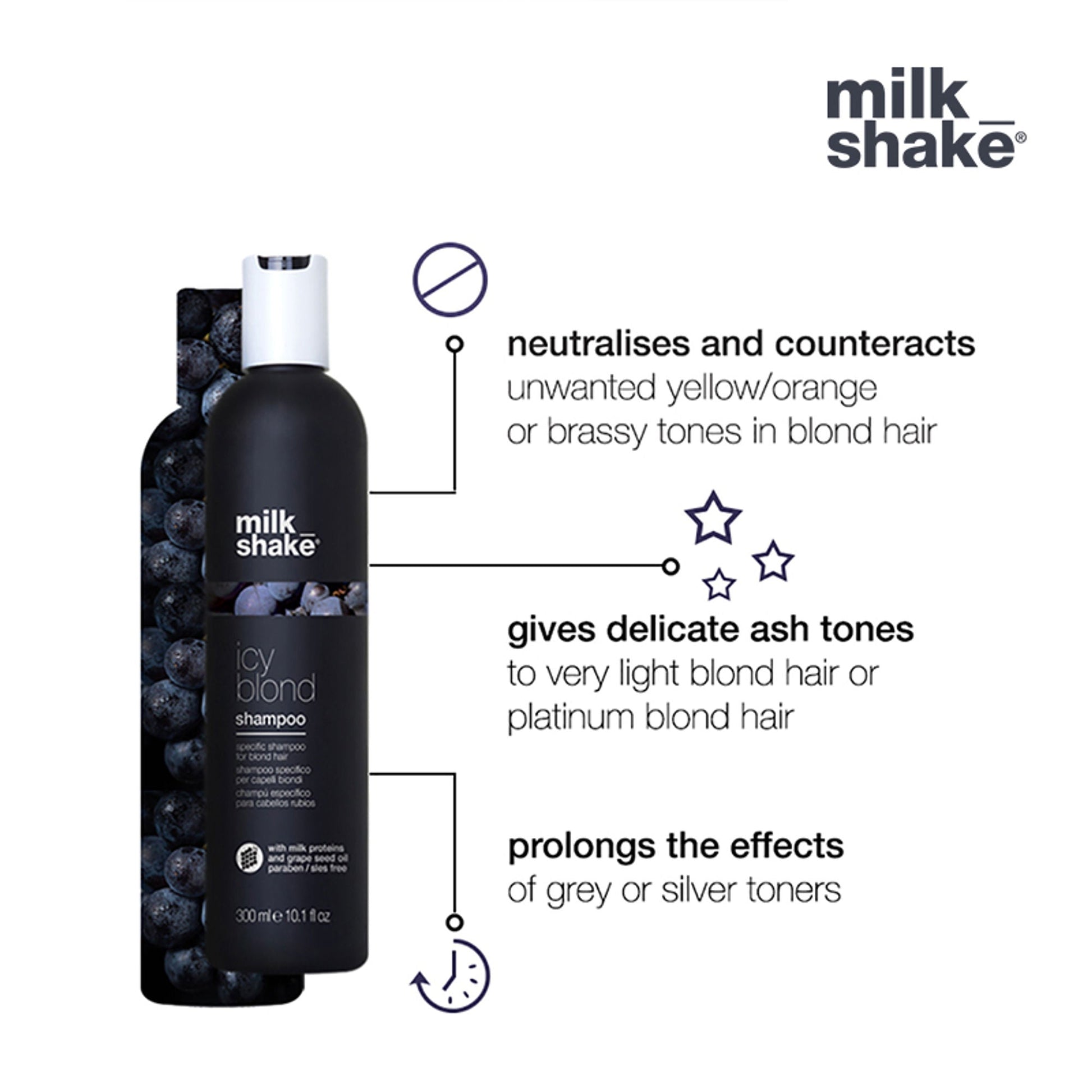 Milkshake Icy Blond Shampoo For Light Blond Coloured Hair