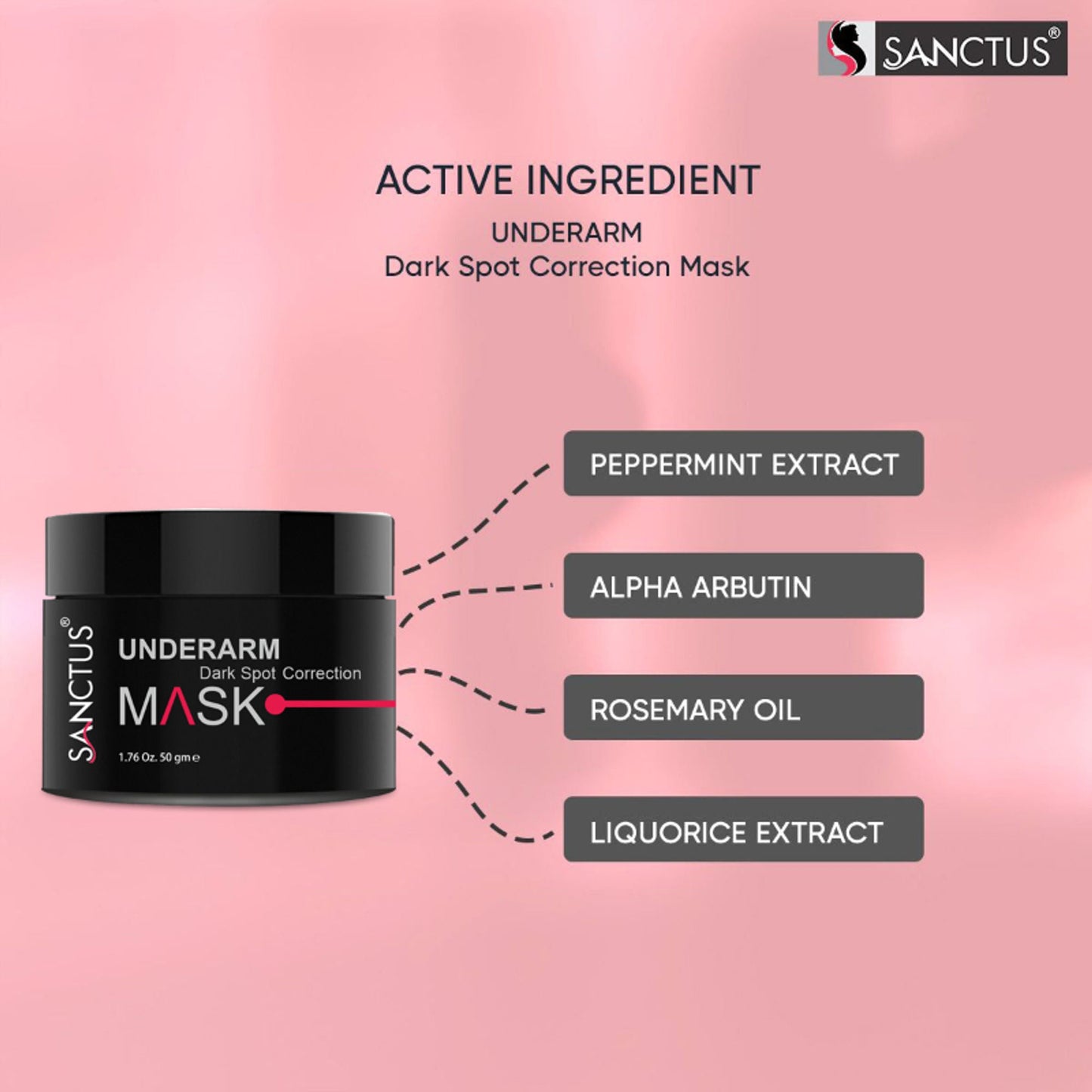 SANCTUS Underarm Dark Spot Correction Mask