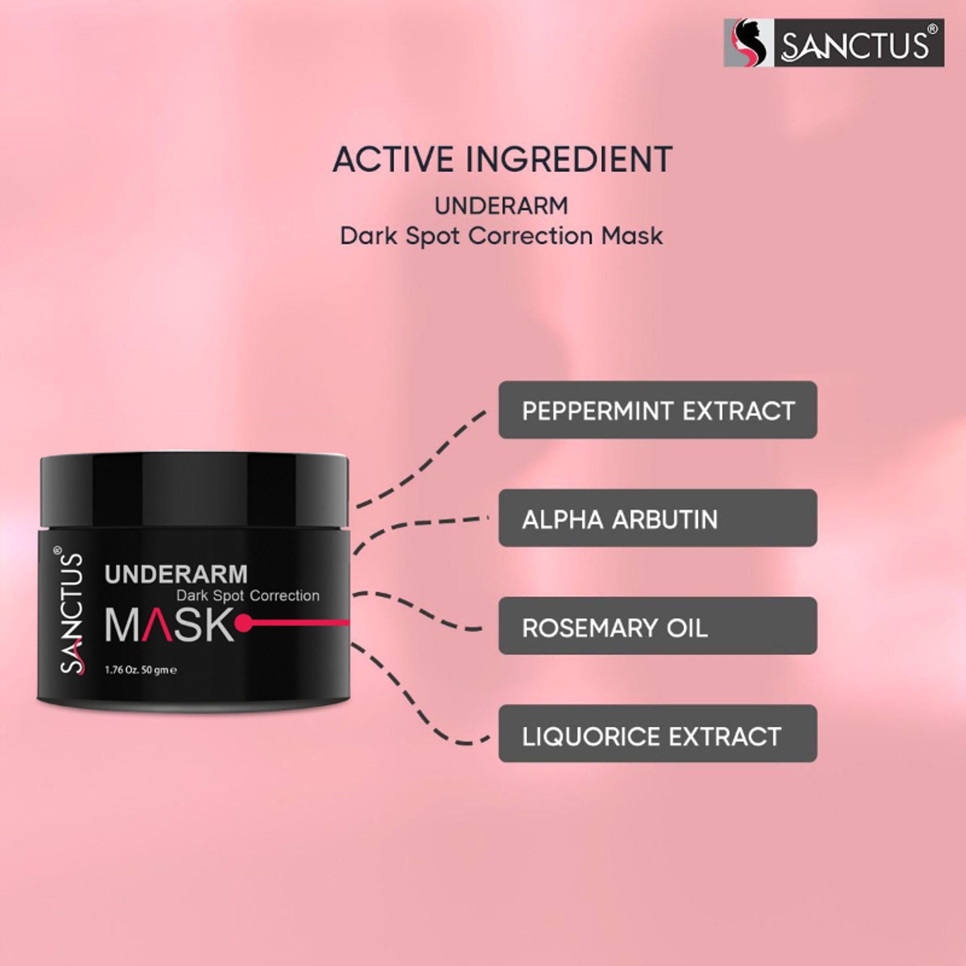 SANCTUS Underarm Dark Spot Correction Mask