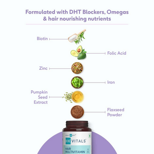 HK Vitals Hair Multivitamin Capsules, Supports Keratin Synthesis & Helps Reduce Hair Fall