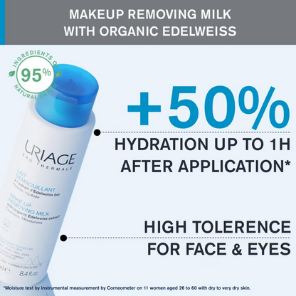 Uriage Makeup Removing Milk Gently Removes Makeup From Face & Eyes