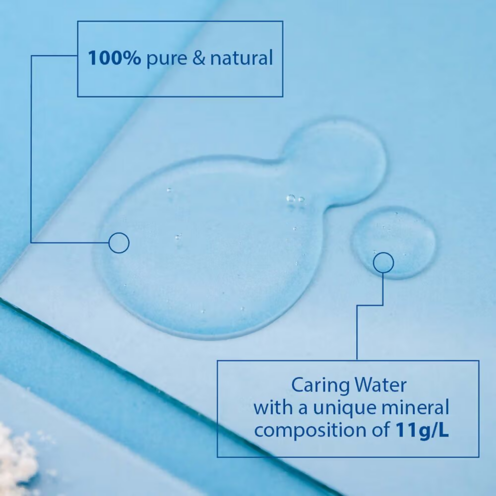 Uriage Thermal Water Mineralized Face Toner Mist Pure Natural Hydrates Soothes Repairs Skin Barrier