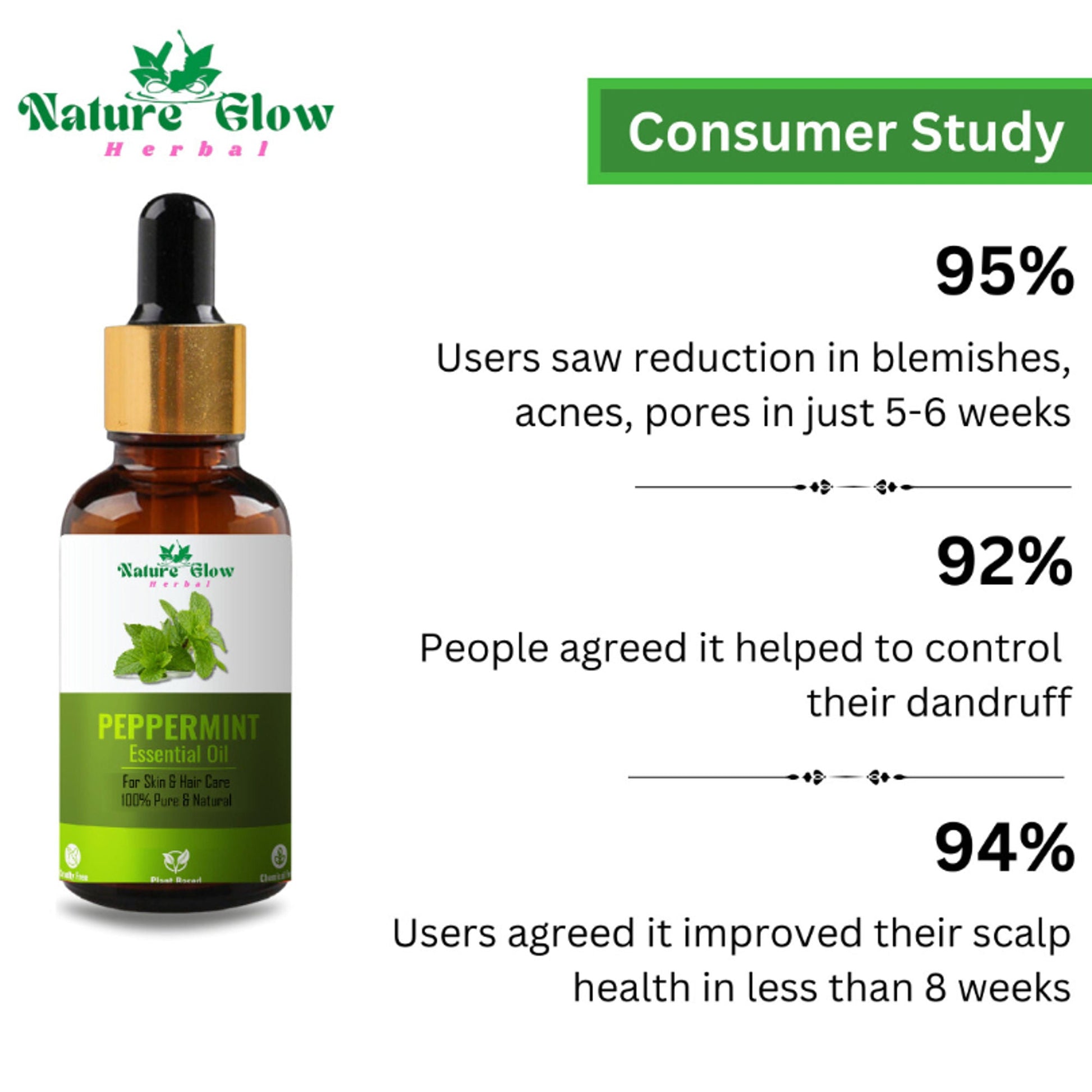 Nature Glow Herbal Rosmerry & Peppermint Hair Oil Combo