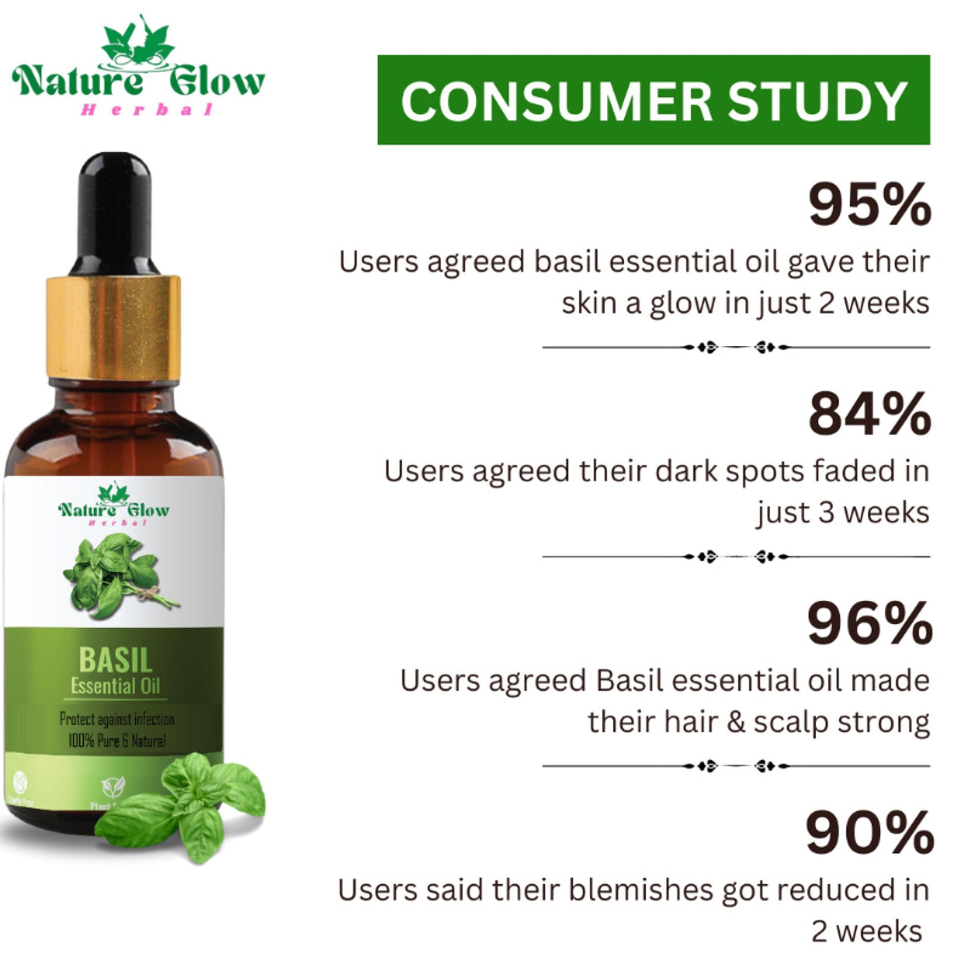 Nature Glow Herbal Kumkumadi & Basil Essential Oil Combo
